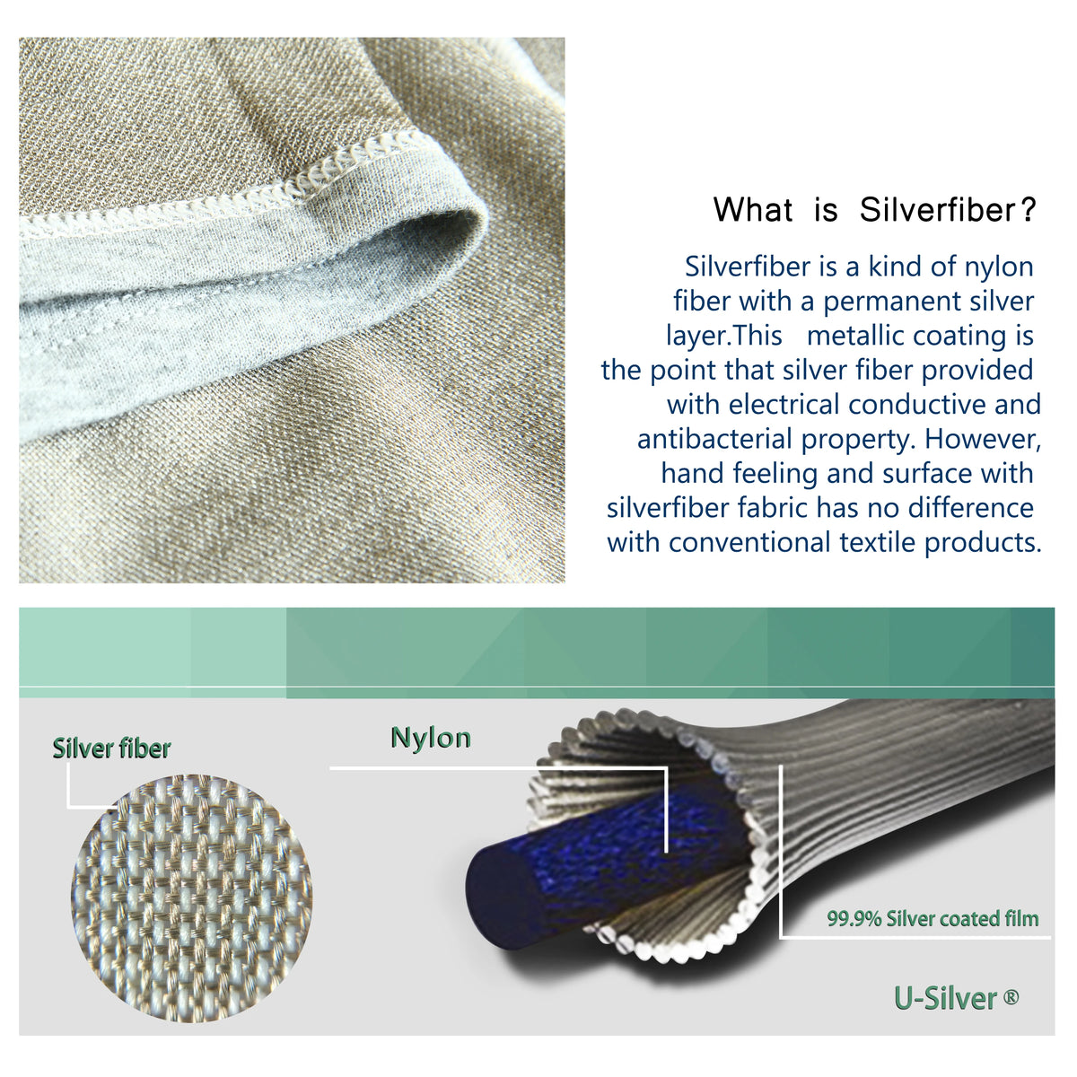 UrGarding Naturally Antimicrobial Wireless Radiation Blocked EMF Shielding Faraday Men's Underwear
